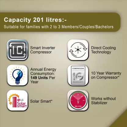 LG 201 L Direct Cool Single Door 4 Star Refrigerator with Base Drawer with Smart Inverter Compressor, Smart Connect, Fast Ice Making (Scarlet Charm, GL-D211HSCY) LG 201 L Direct Cool Single Door 4 Star Refrigerator with Base Drawer with Smart Inverter Compressor, Smart Connect, Fast Ice Making (Scarlet Charm, GL-D211HSCY)